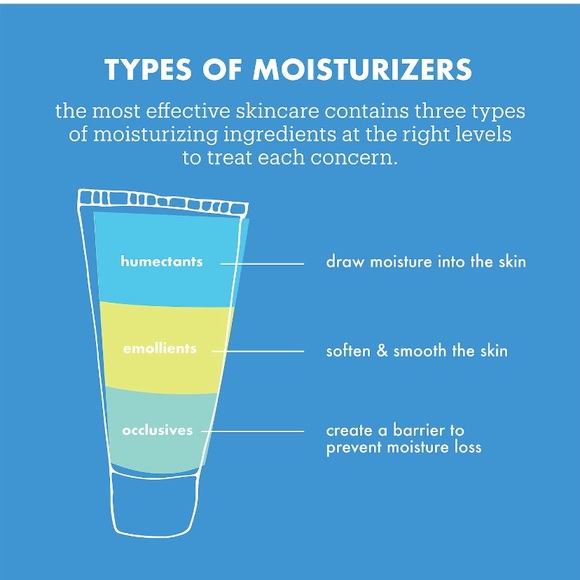 🆕🔥HOST PICKS Skin-fix Foaming Oil Body Wash - eczema care - Picture 5 of 6